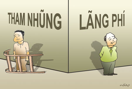 Hành vi tham nhũng trong khu vực ngoài nhà nước