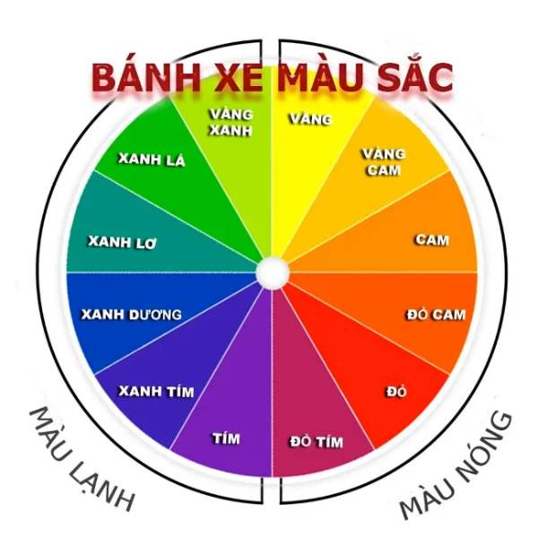 Cách phối màu quần áo chuẩn đẹp cho mọi phong cách