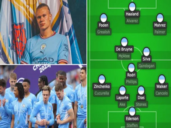 Đội hình Man City 2022 sơ đồ dấu ấn của Pep Guardiola